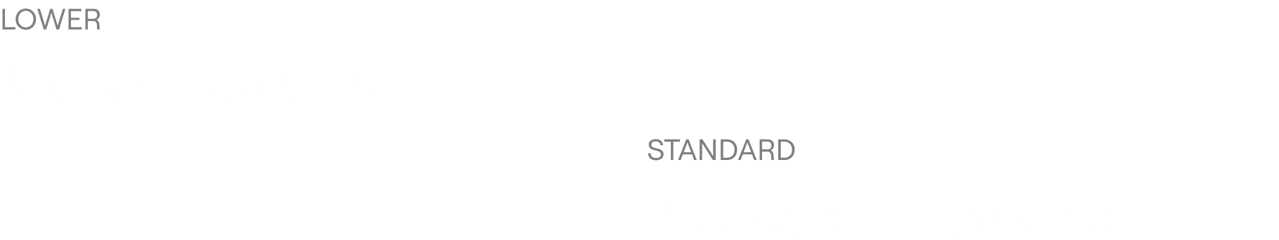 Standard Market Rewards, Standard Blockchain Rewards